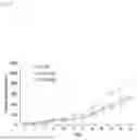 Fig. 27 - METHOD FOR PRODUCING IMMUNE CELL COMPOSITION