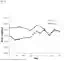 Fig. 39 - METHOD FOR PRODUCING IMMUNE CELL COMPOSITION