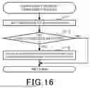 Fig. 17 - NON-TRANSITORY COMPUTER READABLE MEDIUM, INFORMATION PROCESSING METHOD, AND INFORMATION PROCESSING SYSTEM