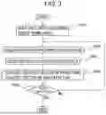 Fig. 04 - PRODUCTION SYSTEM