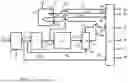 Fig. 02 - PROCESS TO PREPARE LOWER OLEFINS