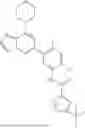 Fig. 103 - INHIBITORS OF RAF KINASES
