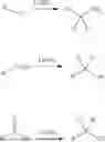 Fig. 11 - INHIBITORS OF RAF KINASES