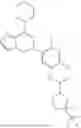 Fig. 129 - INHIBITORS OF RAF KINASES