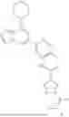 Fig. 145 - INHIBITORS OF RAF KINASES