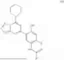 Fig. 15 - INHIBITORS OF RAF KINASES