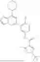 Fig. 151 - INHIBITORS OF RAF KINASES