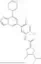 Fig. 155 - INHIBITORS OF RAF KINASES