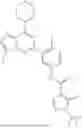 Fig. 162 - INHIBITORS OF RAF KINASES
