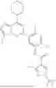 Fig. 164 - INHIBITORS OF RAF KINASES