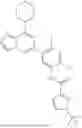 Fig. 167 - INHIBITORS OF RAF KINASES
