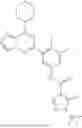 Fig. 180 - INHIBITORS OF RAF KINASES