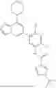 Fig. 181 - INHIBITORS OF RAF KINASES