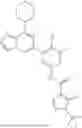 Fig. 186 - INHIBITORS OF RAF KINASES