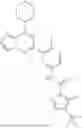 Fig. 197 - INHIBITORS OF RAF KINASES