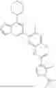 Fig. 199 - INHIBITORS OF RAF KINASES