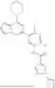 Fig. 200 - INHIBITORS OF RAF KINASES
