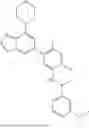 Fig. 203 - INHIBITORS OF RAF KINASES