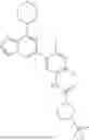 Fig. 208 - INHIBITORS OF RAF KINASES