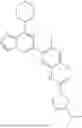 Fig. 209 - INHIBITORS OF RAF KINASES