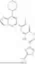 Fig. 220 - INHIBITORS OF RAF KINASES