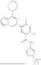 Fig. 240 - INHIBITORS OF RAF KINASES