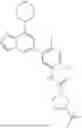 Fig. 243 - INHIBITORS OF RAF KINASES