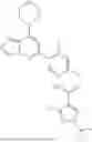 Fig. 245 - INHIBITORS OF RAF KINASES