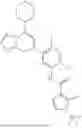 Fig. 246 - INHIBITORS OF RAF KINASES