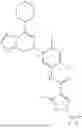 Fig. 247 - INHIBITORS OF RAF KINASES