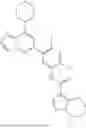 Fig. 253 - INHIBITORS OF RAF KINASES