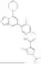 Fig. 258 - INHIBITORS OF RAF KINASES