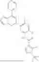 Fig. 282 - INHIBITORS OF RAF KINASES