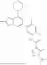Fig. 286 - INHIBITORS OF RAF KINASES