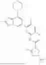 Fig. 287 - INHIBITORS OF RAF KINASES