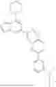 Fig. 299 - INHIBITORS OF RAF KINASES