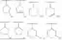 Fig. 30 - INHIBITORS OF RAF KINASES