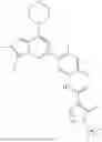 Fig. 309 - INHIBITORS OF RAF KINASES