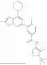 Fig. 320 - INHIBITORS OF RAF KINASES