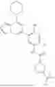 Fig. 387 - INHIBITORS OF RAF KINASES