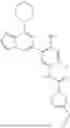 Fig. 391 - INHIBITORS OF RAF KINASES