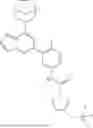 Fig. 402 - INHIBITORS OF RAF KINASES