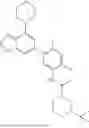 Fig. 405 - INHIBITORS OF RAF KINASES