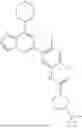 Fig. 406 - INHIBITORS OF RAF KINASES