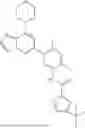 Fig. 408 - INHIBITORS OF RAF KINASES