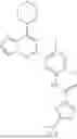Fig. 449 - INHIBITORS OF RAF KINASES