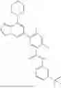 Fig. 455 - INHIBITORS OF RAF KINASES