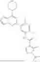 Fig. 461 - INHIBITORS OF RAF KINASES