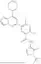 Fig. 467 - INHIBITORS OF RAF KINASES