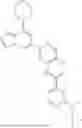Fig. 468 - INHIBITORS OF RAF KINASES